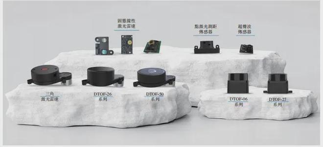 400億深圳南山沖出一支機器人創(chuàng)業(yè)軍團！華科系又將收獲一個IPO(圖2)