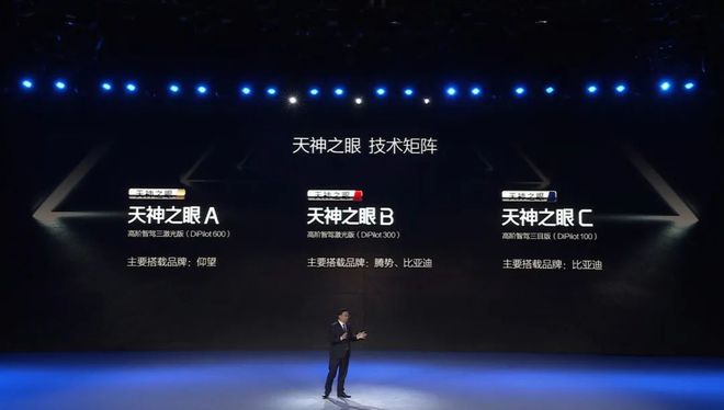 輔助駕駛的紫禁之巔站著深圳車企撐起的天(圖11)