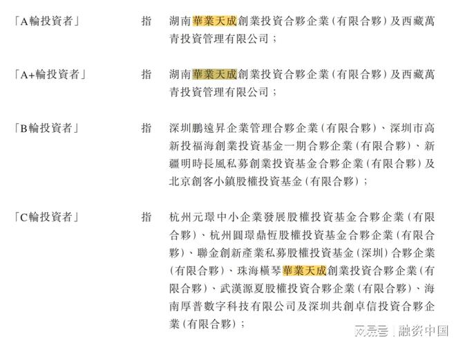 半年拿下4輪融資深圳殺出一個(gè)明星機(jī)器人IPO(圖2)