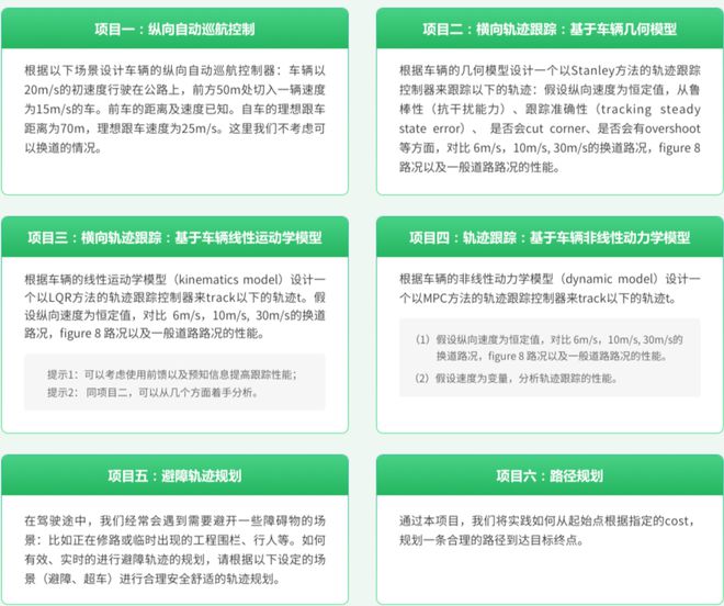 10種自動(dòng)駕駛規(guī)劃控制算法技術(shù)解析(圖3)