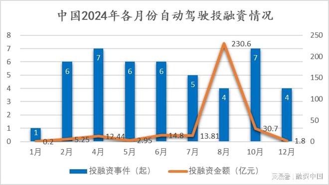 智能駕駛解決方案：引領未來出行新生態(tài)(圖25)