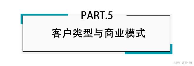 智能駕駛解決方案：引領未來出行新生態(tài)(圖33)